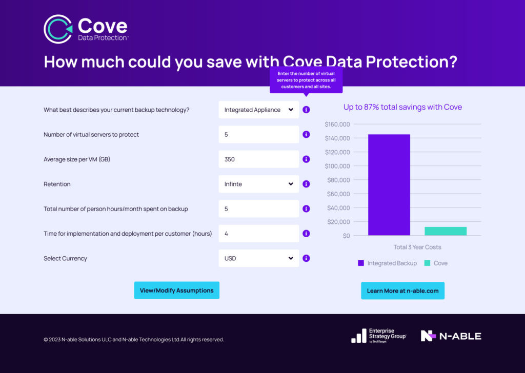 Cove Data Protection calculator design
