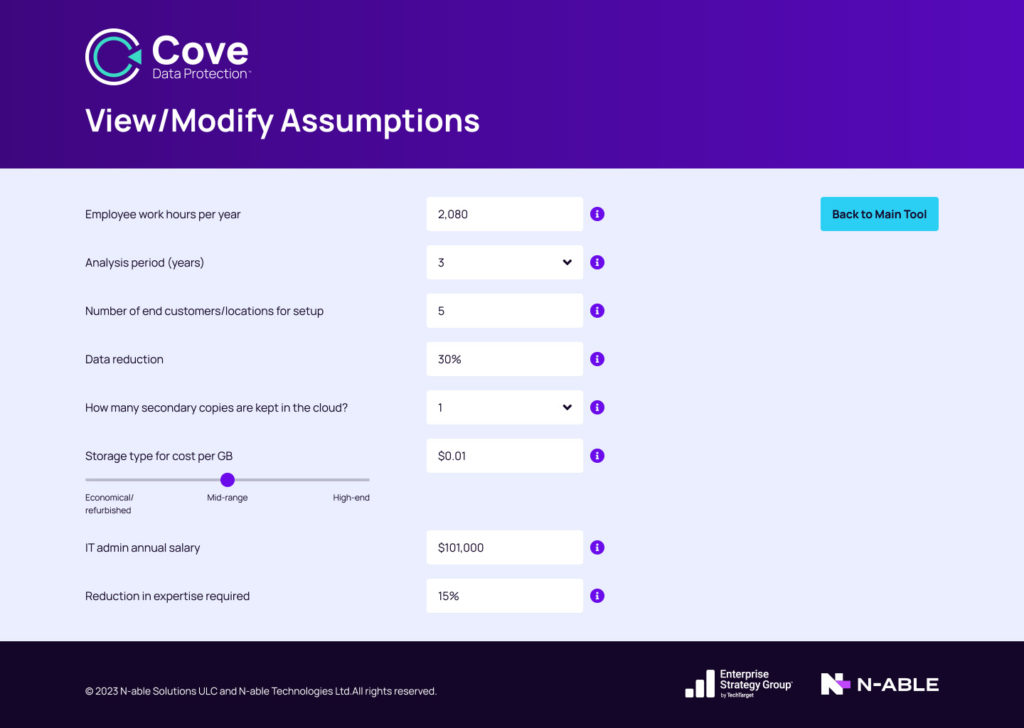 Cove Data Protection calculator design - View/Modify Assumptions
